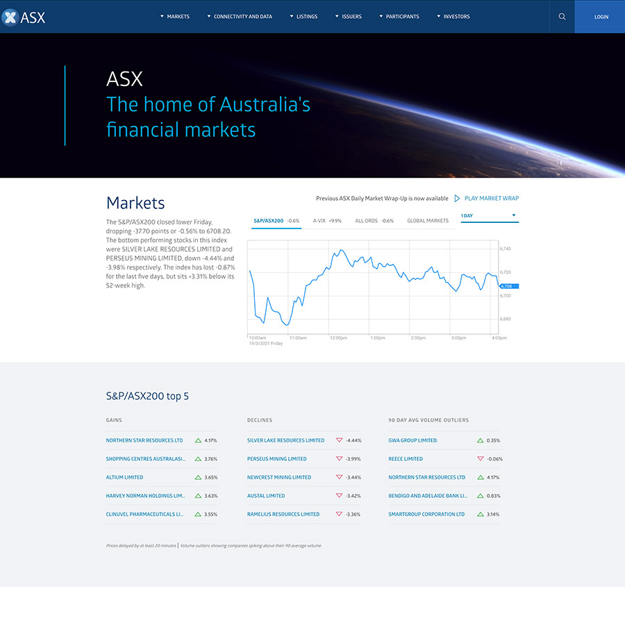 ASX website